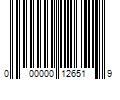 Barcode Image for UPC code 000000126519