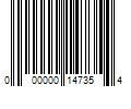 Barcode Image for UPC code 000000147354