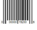 Barcode Image for UPC code 000000152006