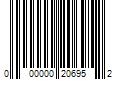 Barcode Image for UPC code 000000206952