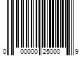 Barcode Image for UPC code 000000250009