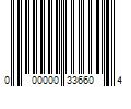 Barcode Image for UPC code 000000336604