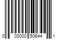 Barcode Image for UPC code 000000506441