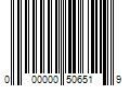 Barcode Image for UPC code 000000506519