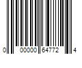 Barcode Image for UPC code 000000647724