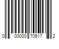 Barcode Image for UPC code 000000705172