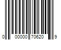 Barcode Image for UPC code 000000706209