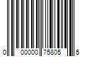 Barcode Image for UPC code 000000758055