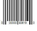 Barcode Image for UPC code 000000806190