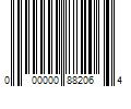 Barcode Image for UPC code 000000882064