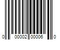 Barcode Image for UPC code 000002000060