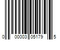 Barcode Image for UPC code 000003051795