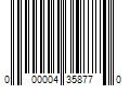 Barcode Image for UPC code 000004358770