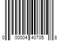 Barcode Image for UPC code 000004407058