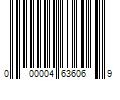 Barcode Image for UPC code 000004636069