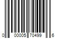 Barcode Image for UPC code 000005704996