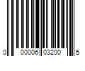 Barcode Image for UPC code 000006032005