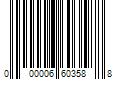 Barcode Image for UPC code 000006603588