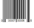 Barcode Image for UPC code 000007000065