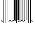 Barcode Image for UPC code 000007406959