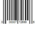 Barcode Image for UPC code 000007726996