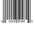 Barcode Image for UPC code 000008504609