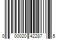 Barcode Image for UPC code 000020422875