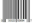 Barcode Image for UPC code 000020536947