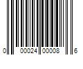 Barcode Image for UPC code 000024000086