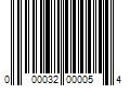 Barcode Image for UPC code 000032000054