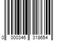 Barcode Image for UPC code 0000346318654