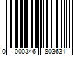 Barcode Image for UPC code 0000346803631