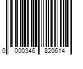 Barcode Image for UPC code 0000346820614