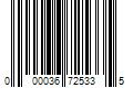 Barcode Image for UPC code 000036725335