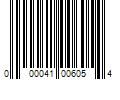 Barcode Image for UPC code 000041006054