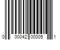 Barcode Image for UPC code 000042000051