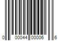 Barcode Image for UPC code 000044000066