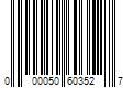 Barcode Image for UPC code 000050603527