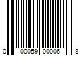 Barcode Image for UPC code 000059000068