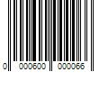 Barcode Image for UPC code 0000600000066