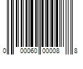 Barcode Image for UPC code 000060000088