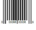 Barcode Image for UPC code 000066000068