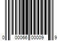 Barcode Image for UPC code 000066000099