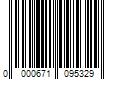 Barcode Image for UPC code 0000671095329