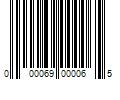 Barcode Image for UPC code 000069000065