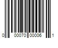 Barcode Image for UPC code 000070000061