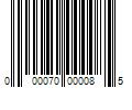 Barcode Image for UPC code 000070000085