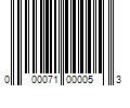 Barcode Image for UPC code 000071000053