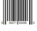 Barcode Image for UPC code 000071000060