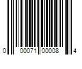 Barcode Image for UPC code 000071000084